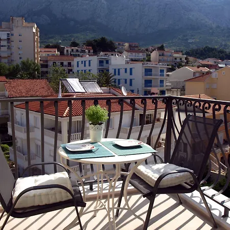 Issa マカルスカ